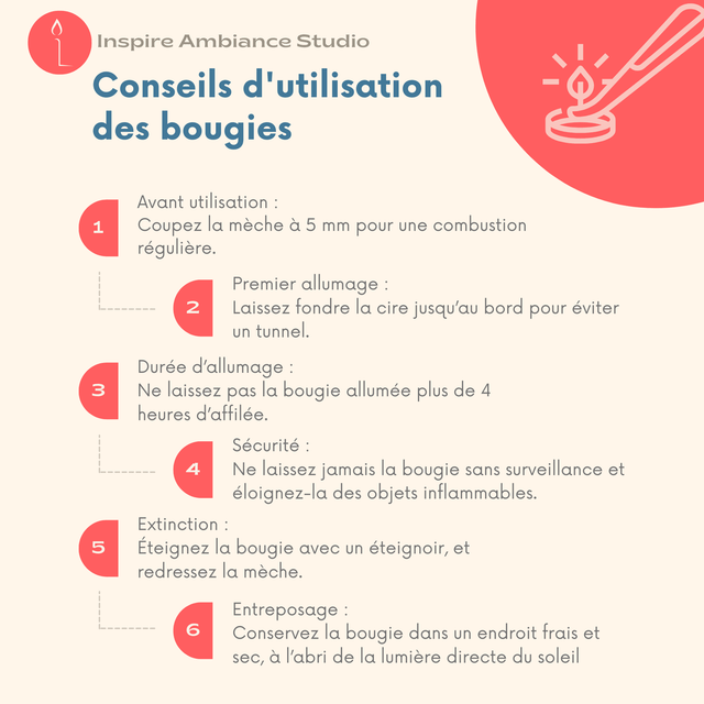 Bougie artisanale parfumée en cire de soja naturelle décorée 2 cœurs – Idée cadeau Saint-Valentin pour les amoureux, petit(e) ami(e), femme, mari (V2)