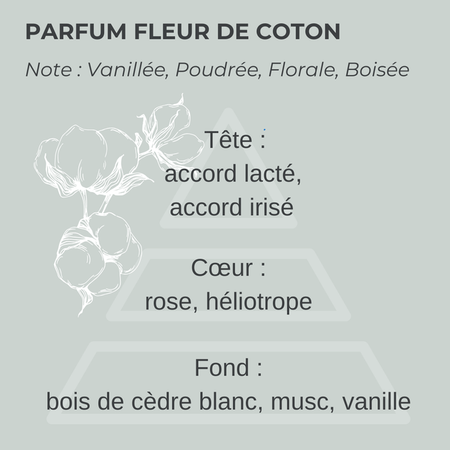 6 pièces de Bougies personnalisées parfumées - Idée-cadeau invités baptême, anniversaire, mariage, retraite, événements d’entreprise, remerciements #4