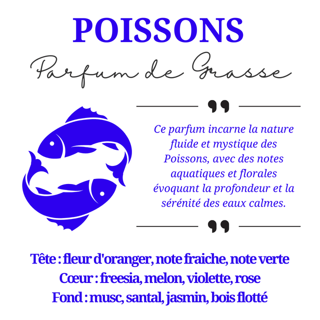 Bougie parfumée aromathérapie en cire de soja 100% naturelle - Poissons, 300g